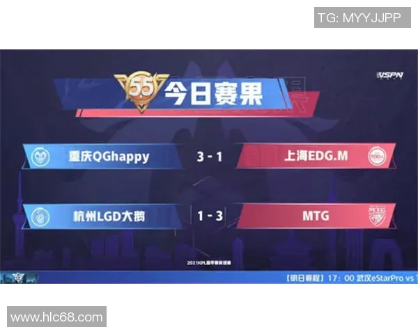 EDG战队技术分析与策略探讨在王者荣耀中的应用与发展